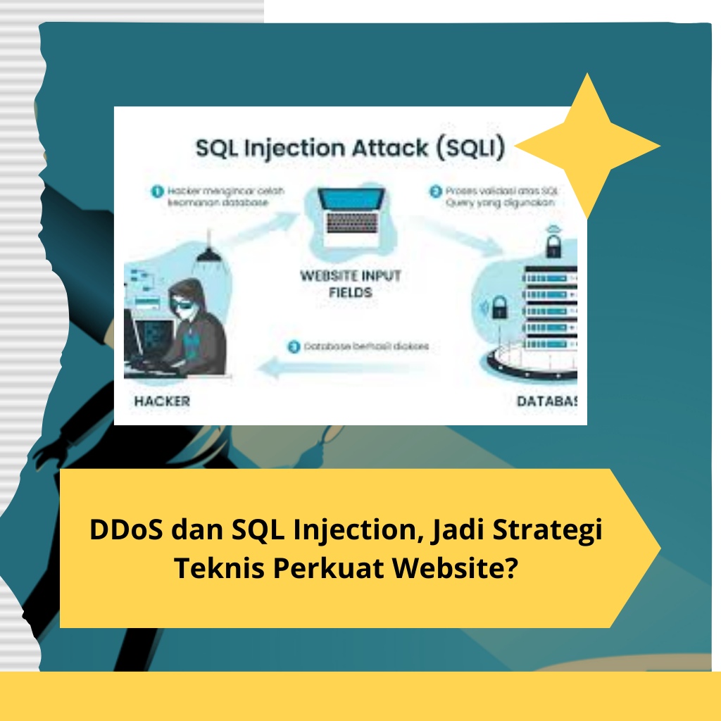 DDoS dan SQL Injection, Jadi Strategi Teknis Perkuat Website?
