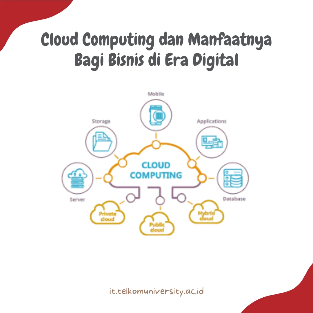 Apa Itu Cloud Computing: Manfaat Menyimpan Data di “Awan”
