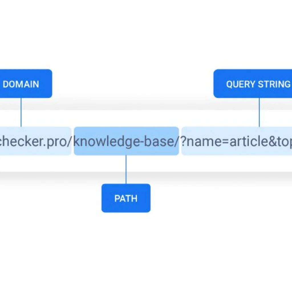 Cara Mengoptimalkan Struktur URL